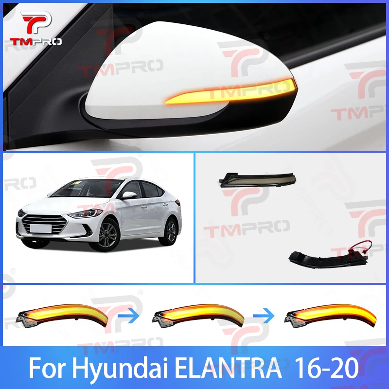 

ДЛЯ Hyundai ELANTRA зеркало заднего вида указатель поворота белый свет дневные ходовые огни разблокировка/блокировка динамическое сине световое шоу