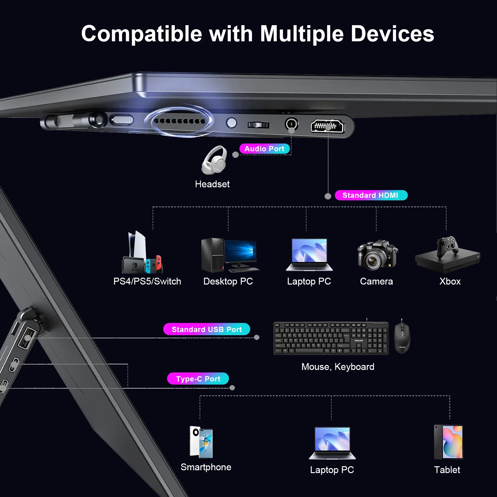 Imagem -04 - Monitor Portátil de Polegadas 1080p Fhd 1920x1080 tipo c do Usb Hdmi para o pc Mac Xbox Interruptor Ps4 Exposição do Jogo 17.