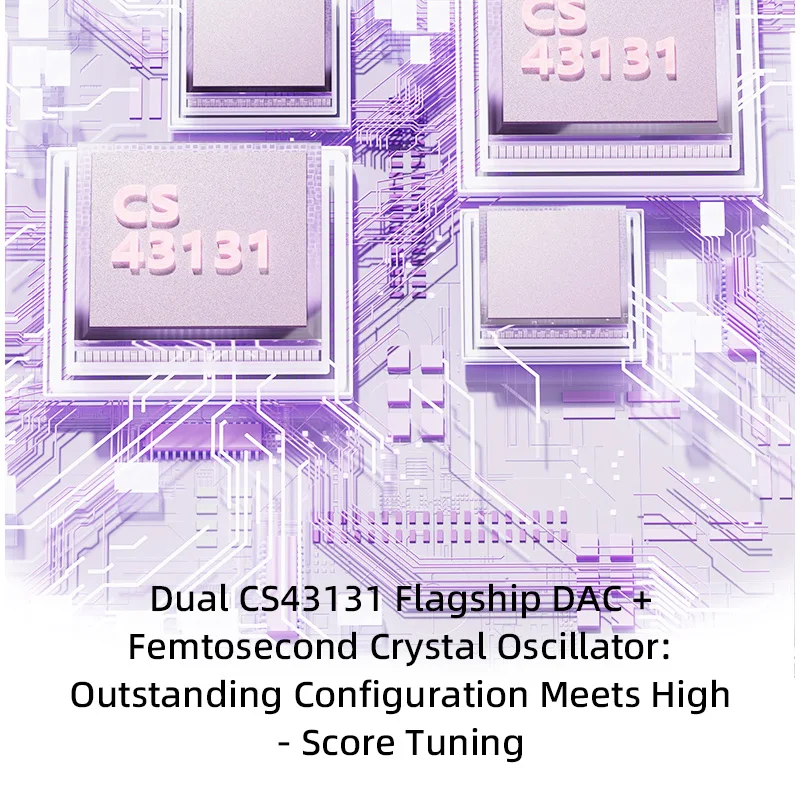 Original iBasso JR. Macchiato Headphone Amplifier Dongle Cap Portable USB DAC Hi-Res Audio Dual Flagship DAC Support Mic CS43131 - Image 6