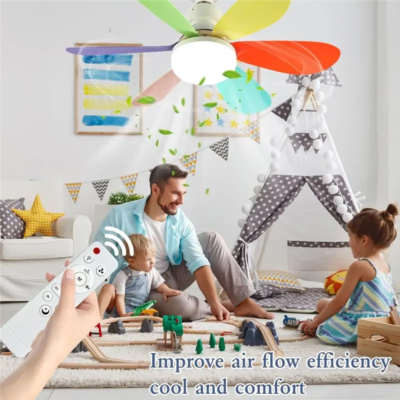 B51CNEW! LED Ceiling Fan Dimmable, E27 Base& Remote Control Included- Perfect For Home Decor Lighting