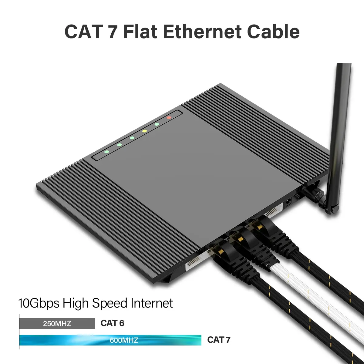 Cabo Ethernet AMPCOM CAT7 Cabo Flat Lan SFTP Rodada RJ45 Cabo de Rede Cat 7 Cabo Internet para Router Modem PC PS4 Patch Cable