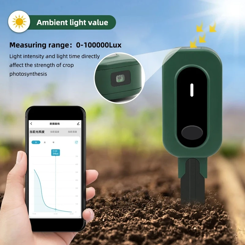 Zigbee Smart Soil Moisture Meter Tuya App Control Soil Tester Temperature Humidity Sensor For Gardens Potted