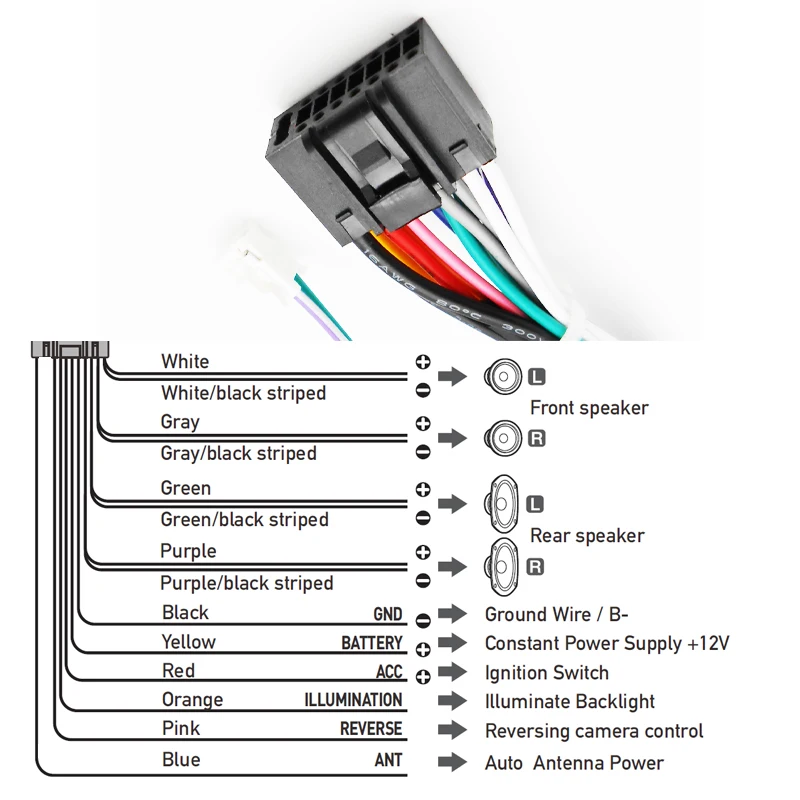 Câblage Quadlock SFP 16 broches, prise vers façade, connecteur de verrouillage, adaptateur de câble d'autoradio pour Golf Mk5 Mk6 Jetta 6 Octavia Mk1 Mk2