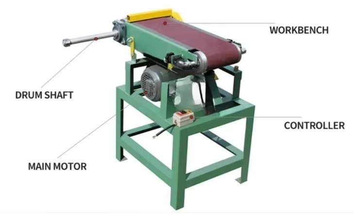 Woodworking sander Drum sander Woodworking machine Polisher Metal wood sander for curved surfaces