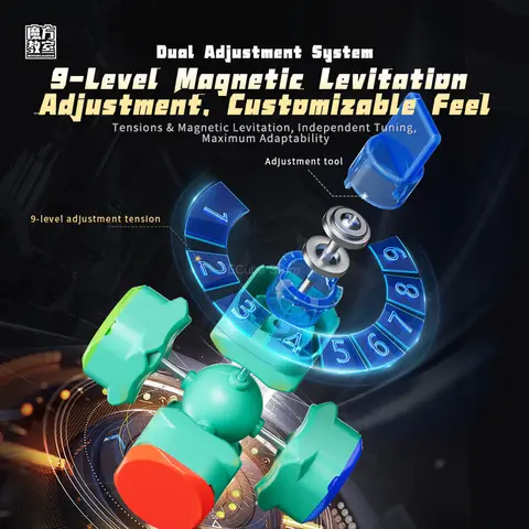 10 best sales kubsmörjmedel - №7