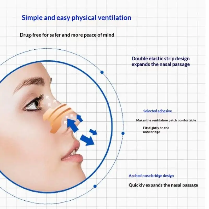 Anti Snore Nasal Strips Waterproof Long Lasting Open Nasal Passages Relieve Congestion Better Sleep for Night Use