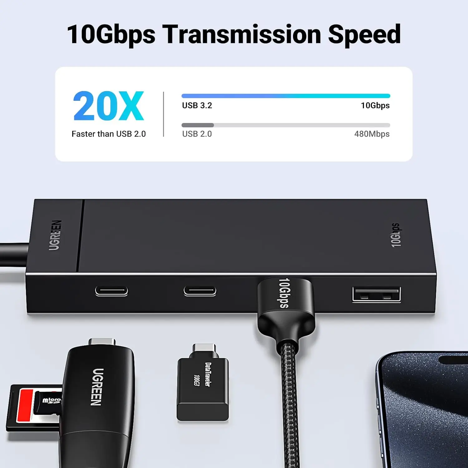 UGREEN USB-C Hub 10Gbps 4-Port Adapter with USB-A & USB-C 3.2 for MacBook Pro/Air iPad Pro iPhone 15/15 Pro Max Surface Laptops