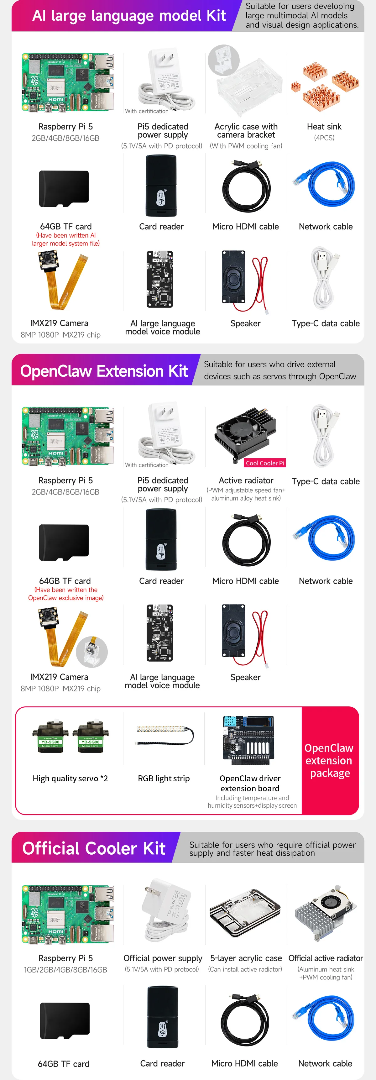 Original Raspberry Pi 5 1G 2G 4G 8G 16G RAM Entwicklungsboard KI Großes Sprachmodell-Kit Gehäuse Lüfter Netzteil Zubehör – Detail 7