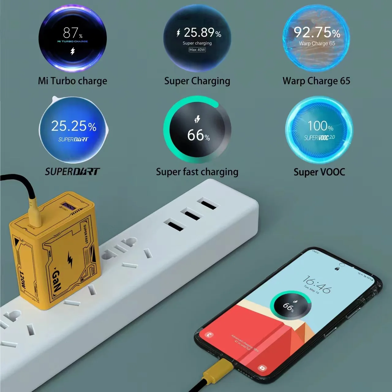 Xiaomi 120W GaN Charger Fast Charging PD QC3.0 USB C Charger Type C  EU/US/UK Adapter For iphone Samsung Huawei OPPO Realme