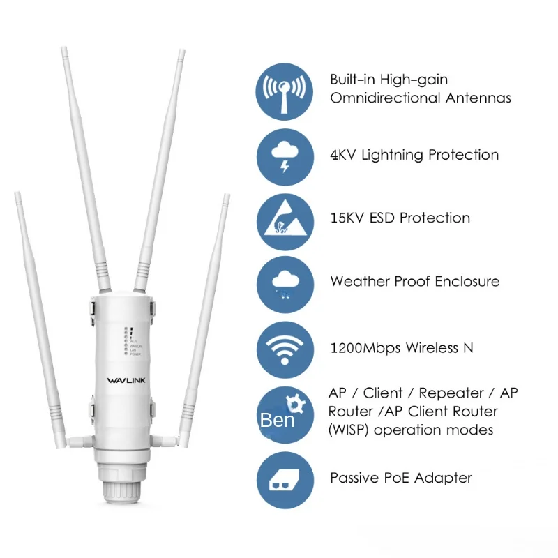 WAVLINK Outdoor AC1200M WiFi AP, Dual-Band High-Power Wireless Router