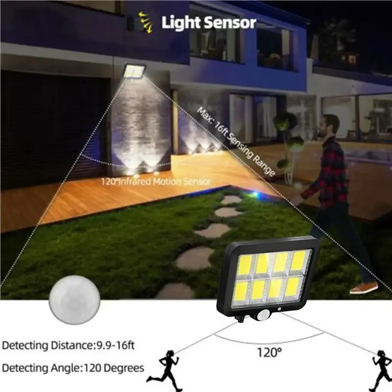 ABKW-3X LED Solar Split Wall Lamp 3 Mode Waterproof Motion Sensor Lamps Garden Street Lighting Solar Lamp A