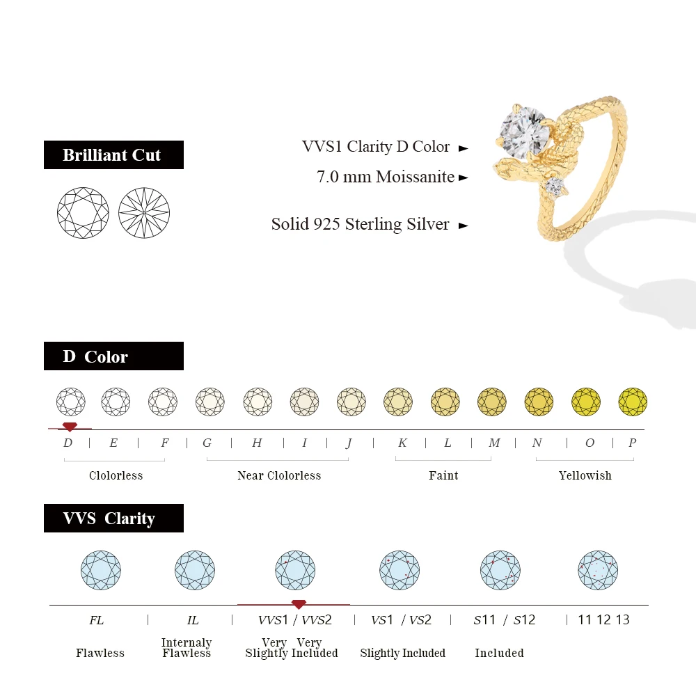 ATTAGEMS Original Snake Moissanite Rings Round Cut 1.2CT for Women Men S925 Silver 18K Gold Plated Engagement Party Jewelry Gift