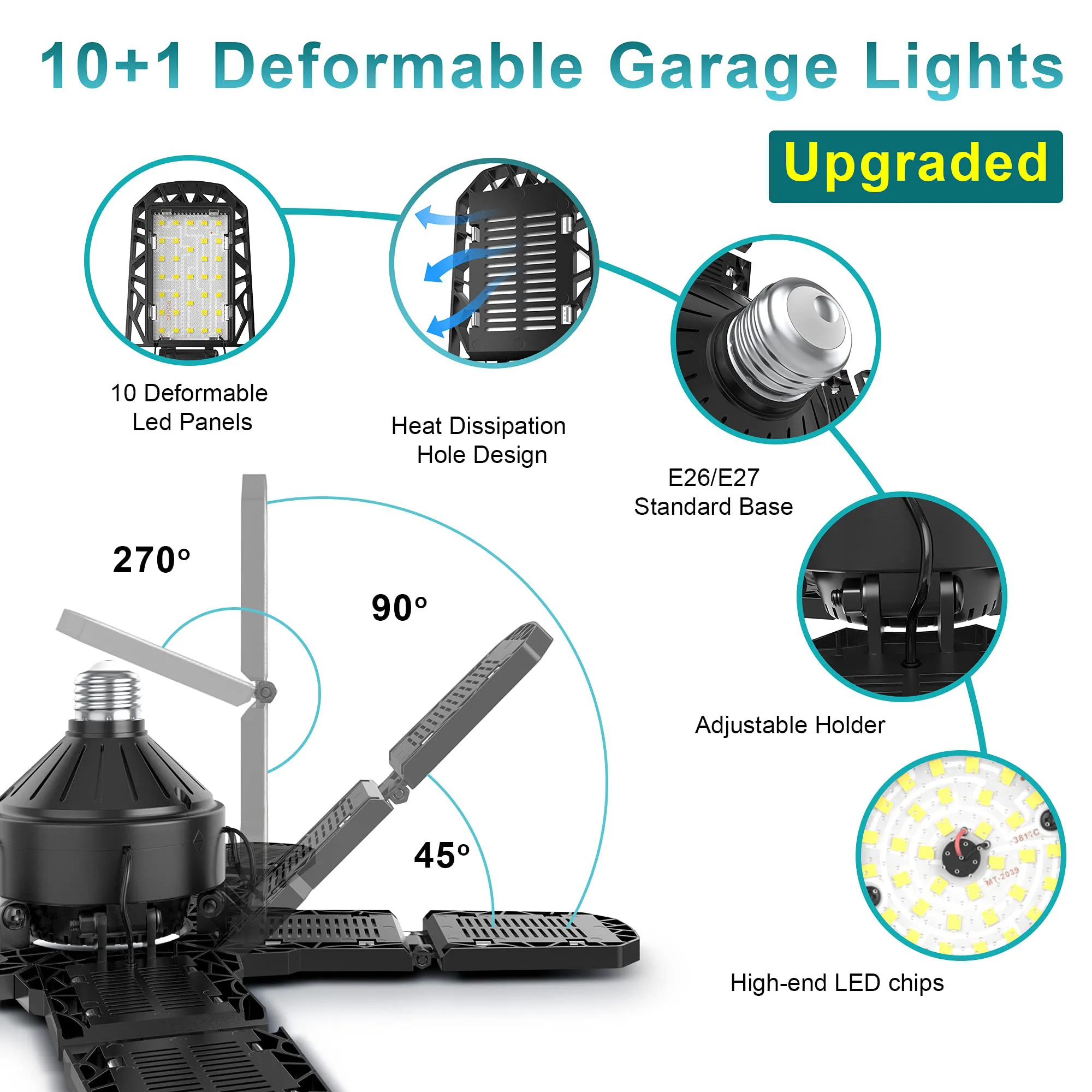 LED Garage Light with 3/5/10 Adjustable Panels Ceiling Light E27/E26 LED Bulb Night Lamp for Workshop Garage Industrial Lighting