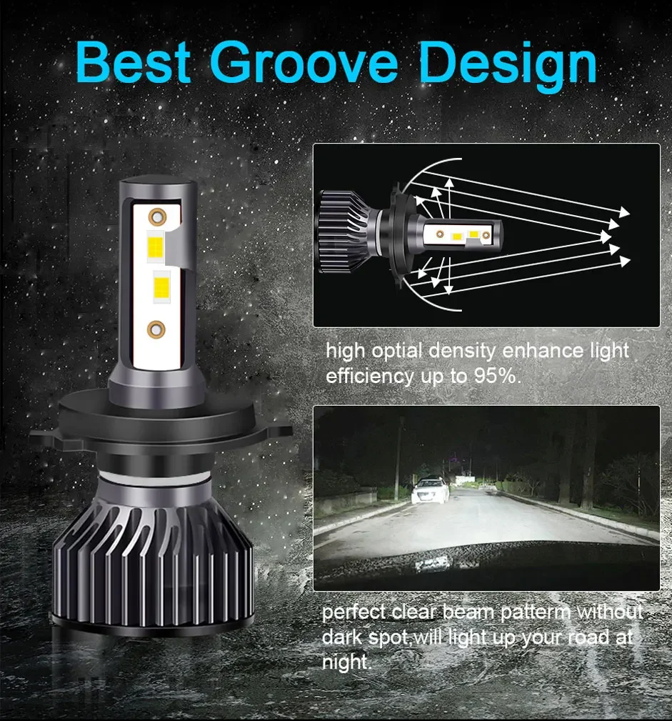 ENGZEA H7 Led Headlight 160000LM 180W 3570 Chips H1 H4 LED Bulbs Lamps Turbo 4300K 6000K 8000K 80000LM 110W H8 H9 H11 Fog Lights
