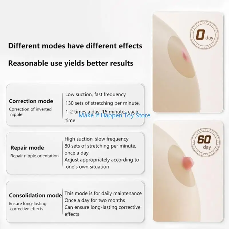 28EC قابلة للشحن 12 إعداد مصحح الحلمة الكهربائي لتعزيز الرضاعة الطبيعية جهاز شفط الحلمة المحمول للأمهات #4