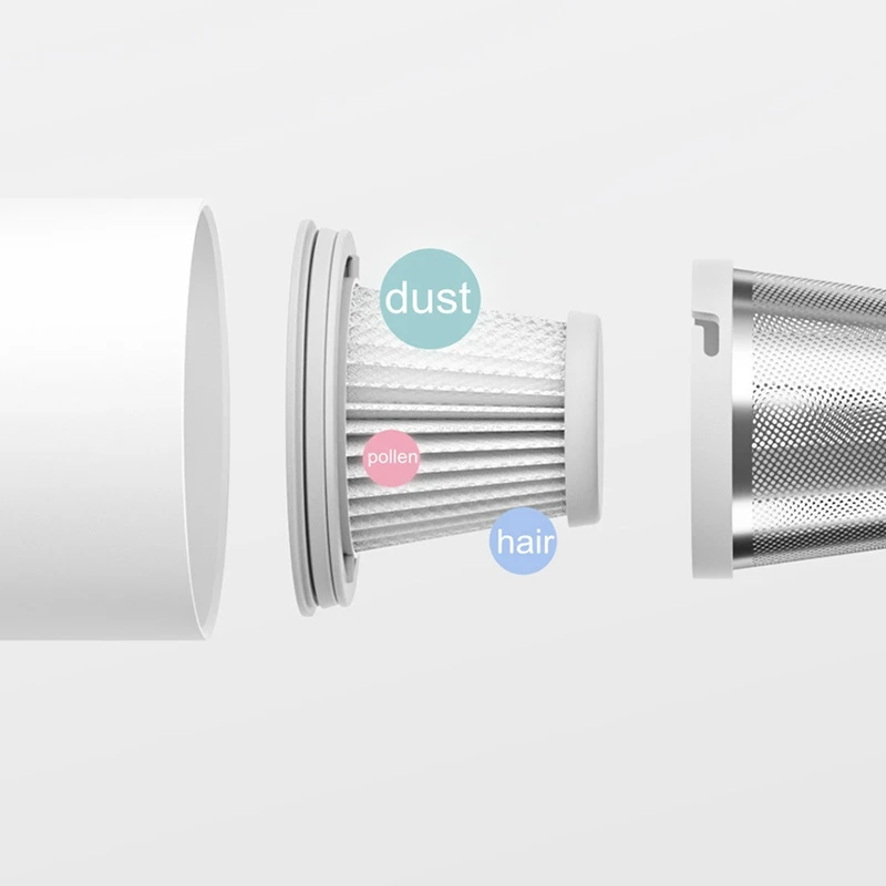 Hepa Filter Replacement Accessories For Xiaomi Mijia Handy Vacuum Cleaner SSXCQ01XY H13 Filter Spare Parts