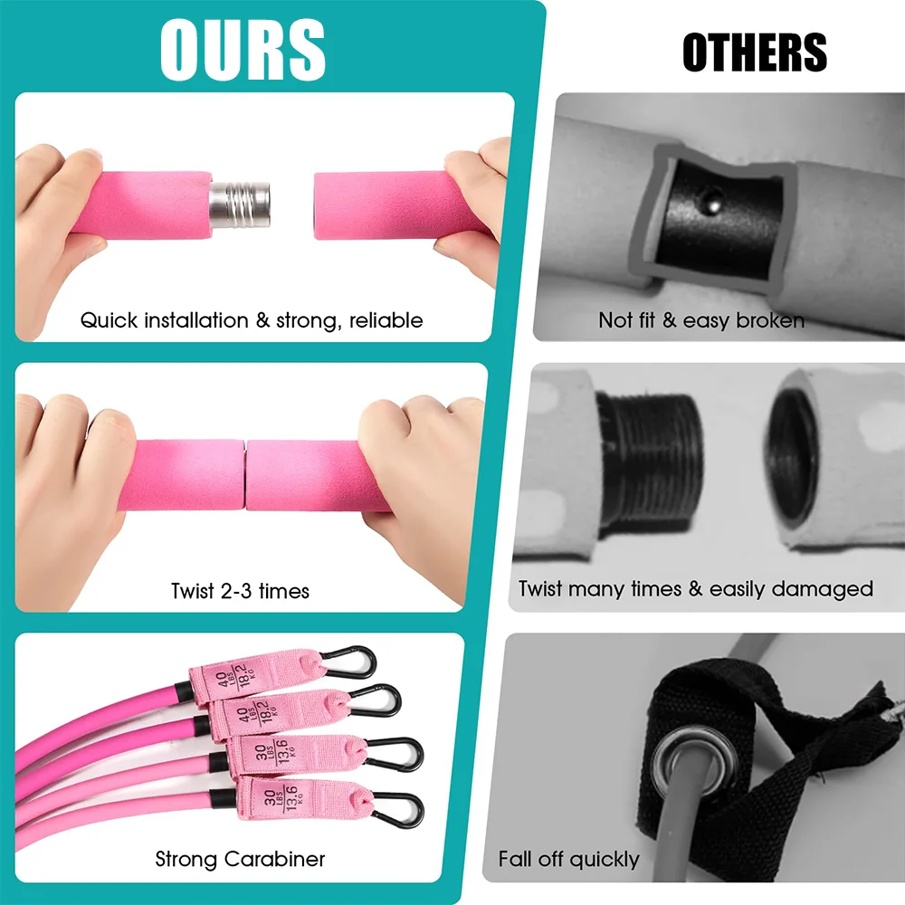 Portable Resistance Band Bar K - đánh giá và giá Home Gym Full Setup