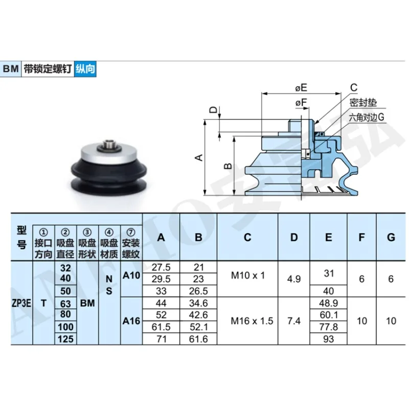 مناور كوب شفاط المكنسة الكهربائية أجزاء هوائية ZP3E BM32 40 50 63 80 100 125 طبقة مزدوجة #4