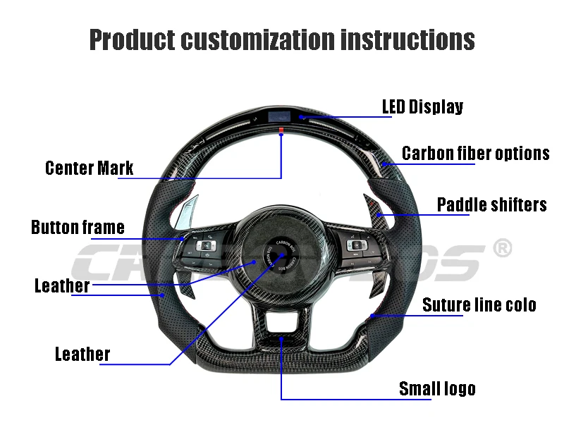 عجلة قيادة من الكربون لسيارة تسلا 3 تسلا Y جودة عالية أحمر أسود أزرق عجلة قيادة من ألياف الكربون المزورة لنمط تسلا الجديد #6