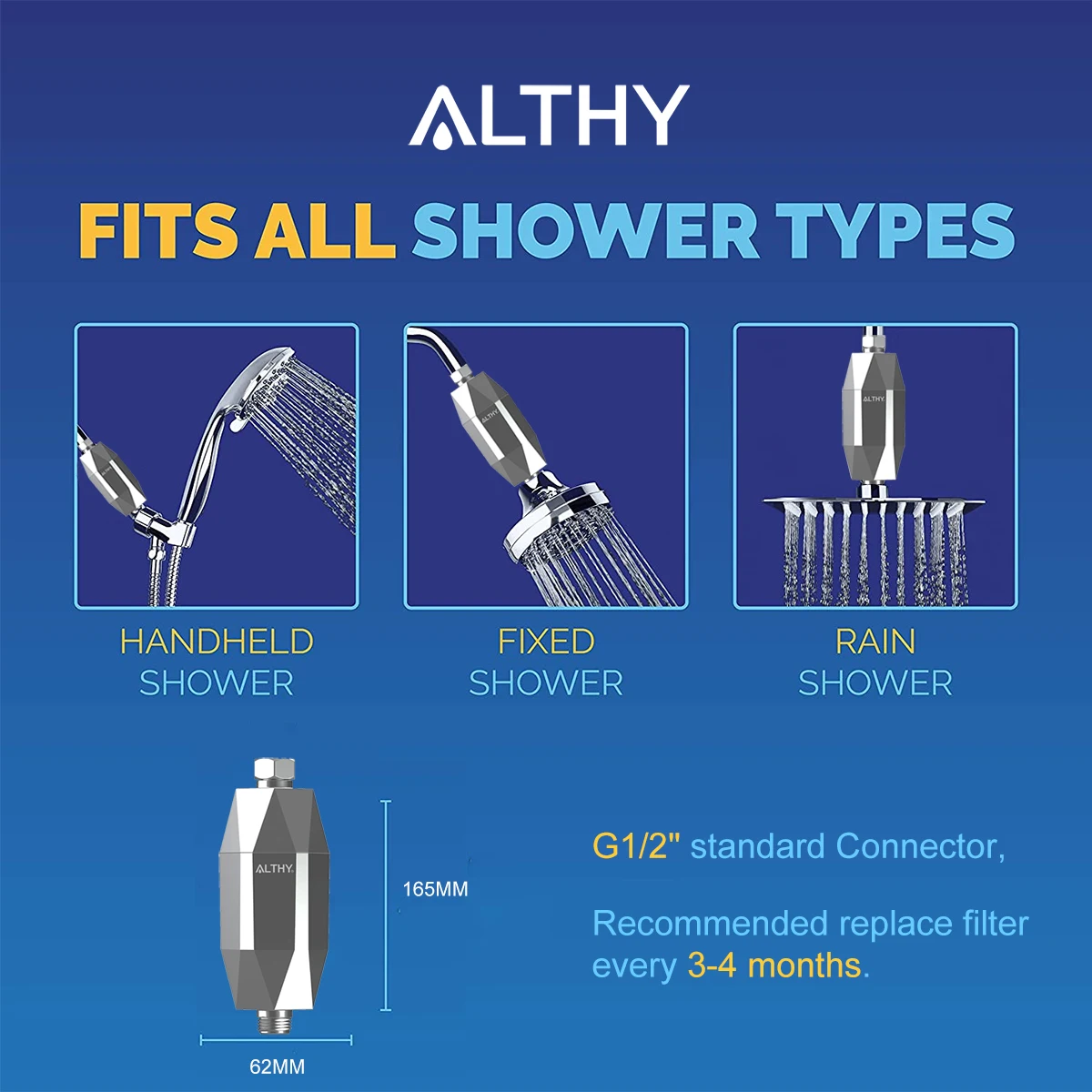 ALTHY Vitamin C Revitalizing Shower Water Filter，Reduces Chlorine，Softened water，Improves Dry Itchy Skin, Hair Dandruff, Eczema