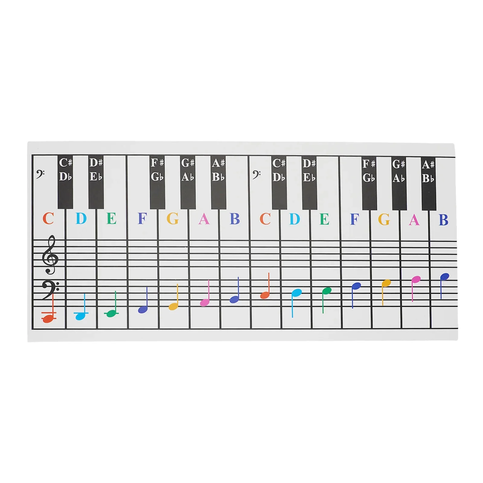 Piano & Keyboard Chord Chart Chart Chord Keyboard Piano White 54 61 76 88 Keys 650x155x1mm Duable High Quality
