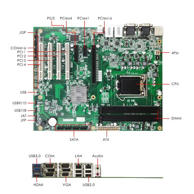 اللوحة الأم EIP EAMB-B75 للتحكم الصناعي ATX اللوحة الأم الصناعية تدعم الجيل الأساسي 1250 دبابيس #4