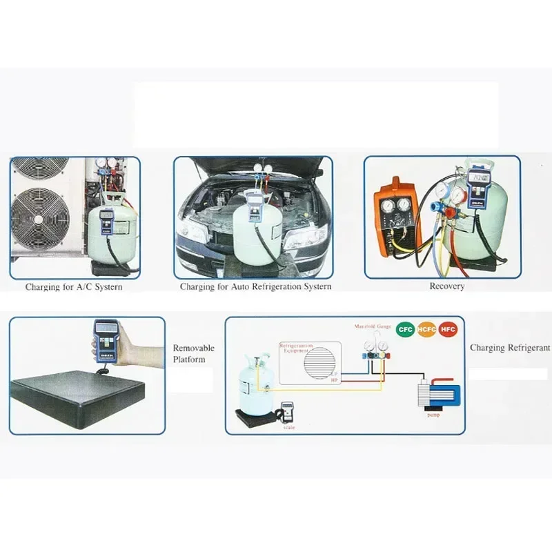 RU RCS-7040 Refrigerant Filling Scale High-precision Portable Refrigerant Freon Filling Scale