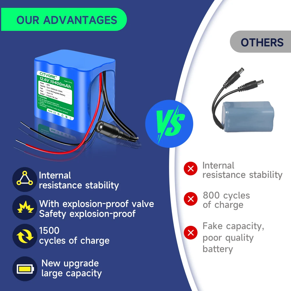 

Аккумулятор CITYORK 12.6V 10400mAh Li-ion, перезаряжаемый, 12V 3S4P, DIY аккумуляторный блок для систем видеонаблюдения, камер, сигнализаций, работающих от постоянного тока 12V