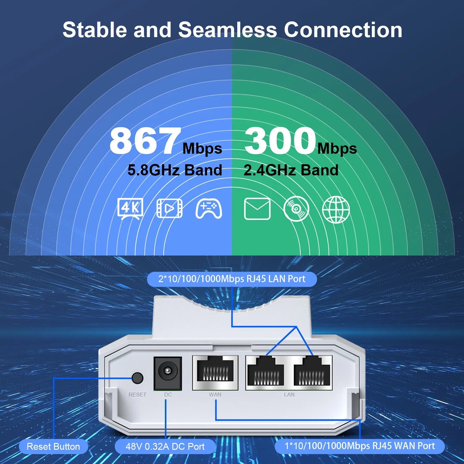 NEWFAST High Power Outdoor Wireless AP/Router 1200Mbps Access Point 2.4G/5.8G Long Range Wifi Extender Repeater 3 Gigabit Ports