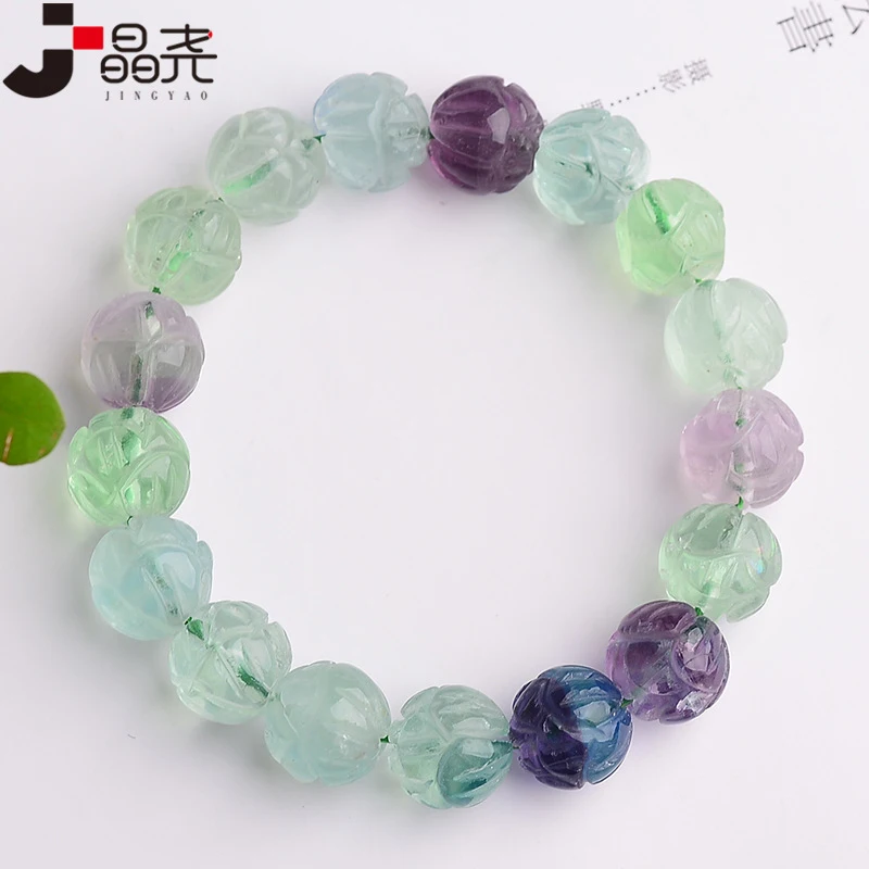 Natural Fluorite , Translucent Bead Bracelet, Jewelry Men And Women