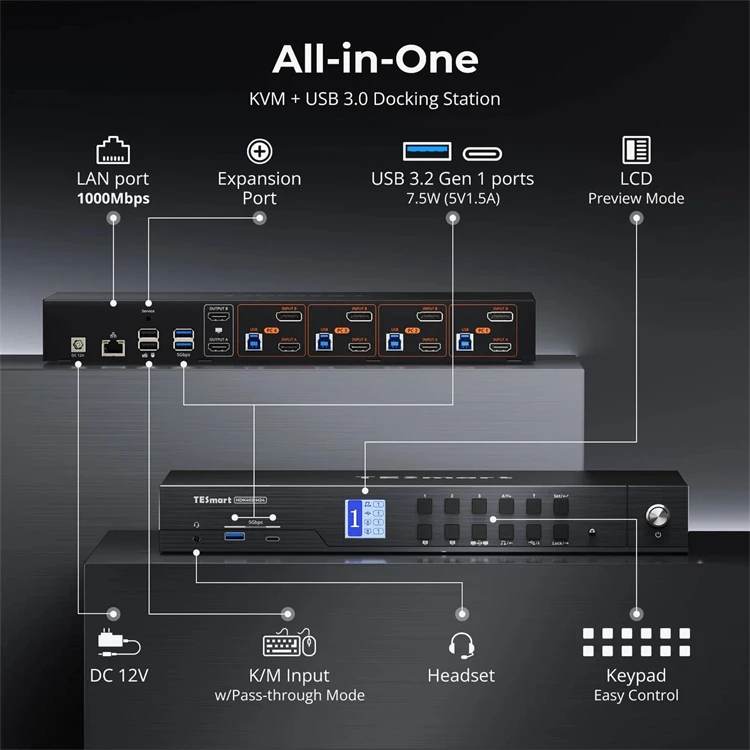 

2025 hot sale TESmart 8K60HZ KVM Switch Gaming Dock for 4 PCs & 2 Monitors Support Dynamic HDR VRR FVA and ALLM + DP Video