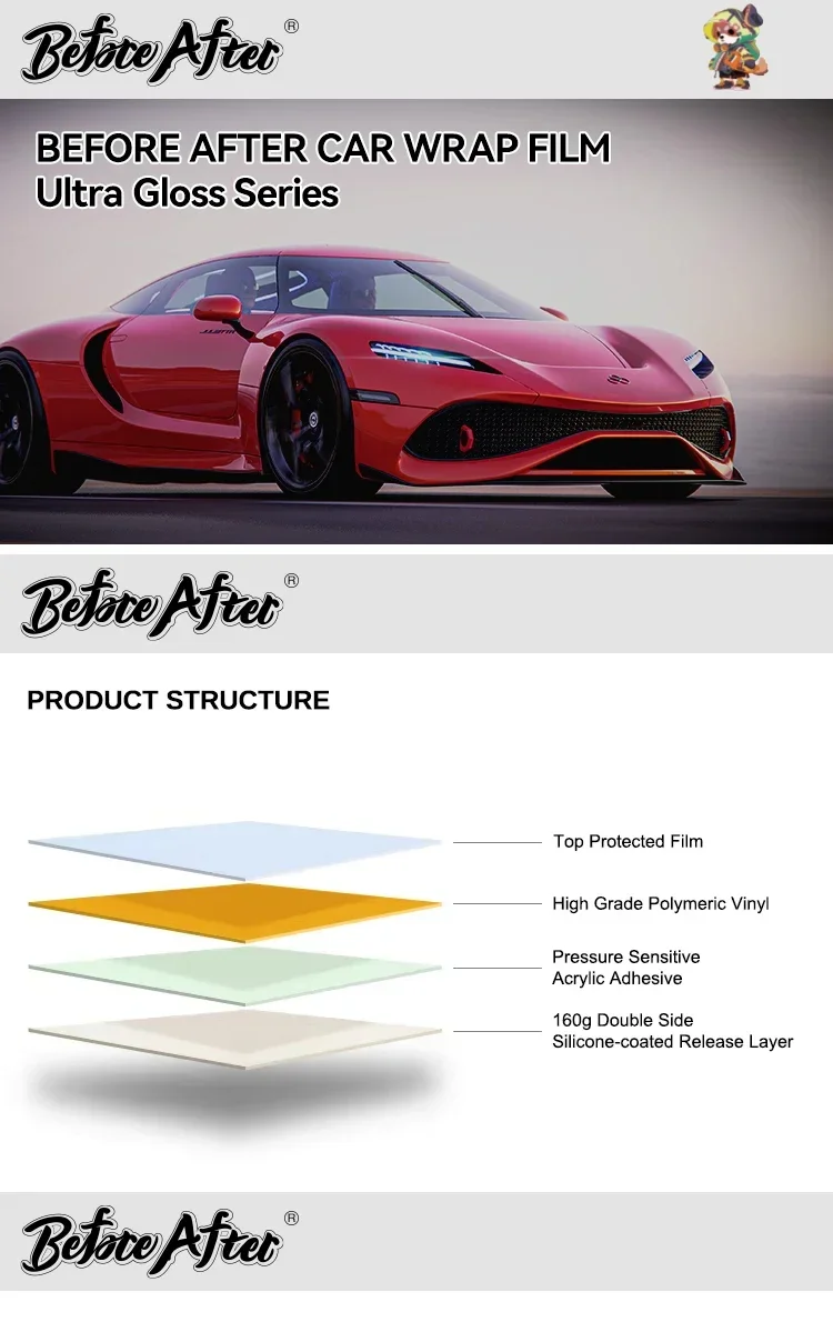 2025年卸売価格 気泡なし剥がせる接着剤 パール調明るい青色のカーラップ