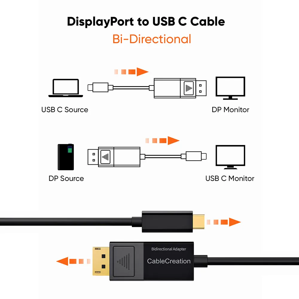 CableCreation USB Type C to DisplayPort Cable Bidirectional/Non Bidirectional 8K@60Hz DP 1.4  to USB C Cable For MacBook Pro Air