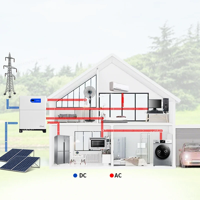 

10KW Custom Solar Energy Storage System, Hybrid Panel Generator Kit