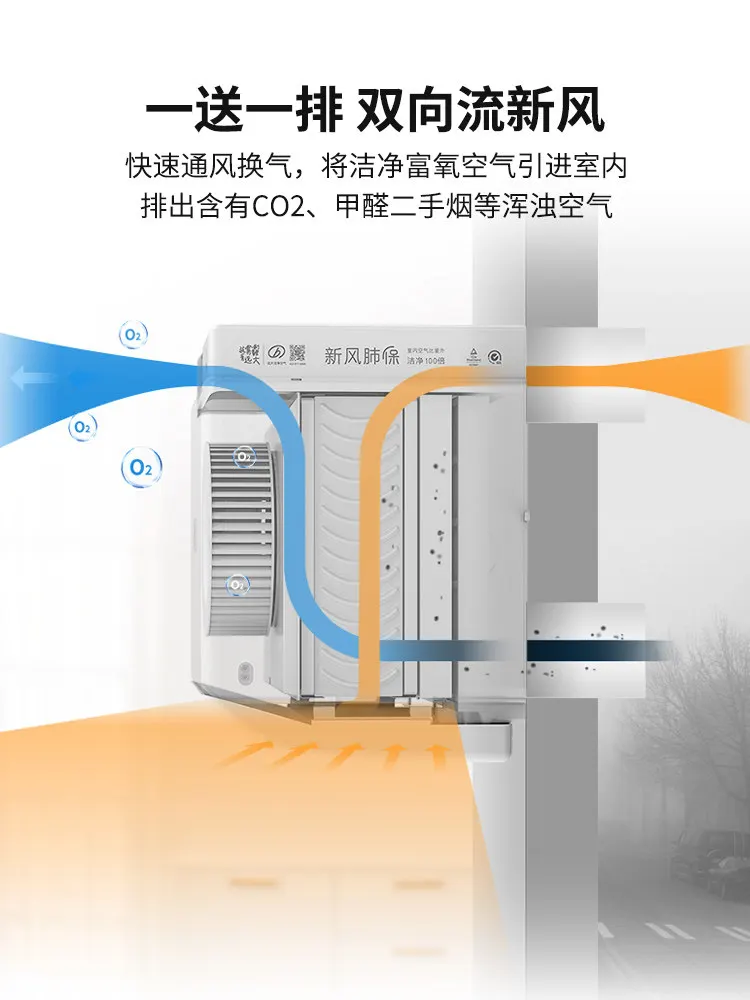 FE6PRO Wall‑Mounted Fresh Air Fan, Two‑Way Flow Ventilation Purifier for Formaldehyde Removal