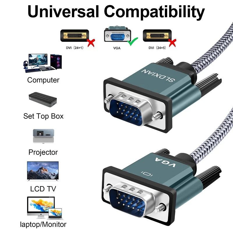 Kabel wideo Shuliancable VGA na VGA, odpowiedni do komputerów, laptopów, monitorów, ekranów, projektorów, z portem wtykowym VGA