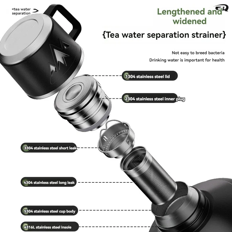 4L/5L/6L Thermos Wate Bottle large Stainless Steel Water Bottle Vacuum Flasks Coffee Cup Hot Water Dispenser Drinkware Container