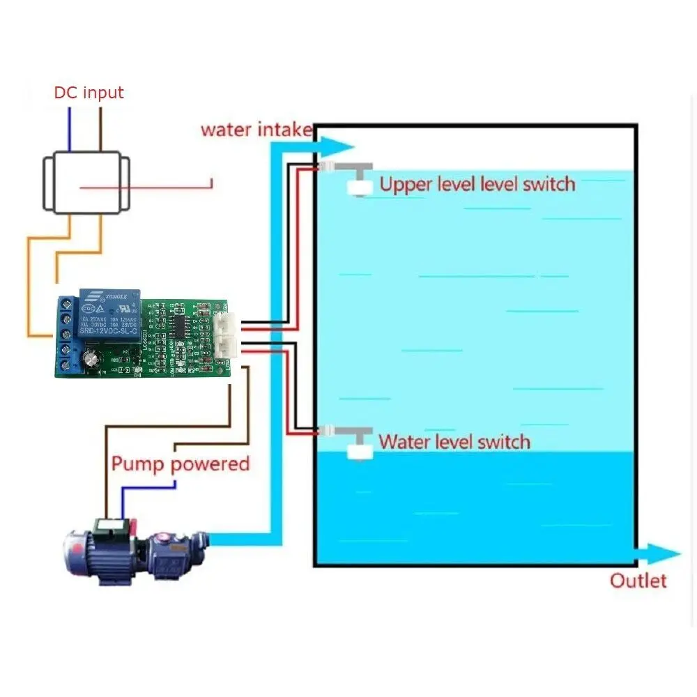 Interruttore della pompa di controllo del livello dell\'acqua completamente automatico a doppia sonda DC 12V relè Fish Tank