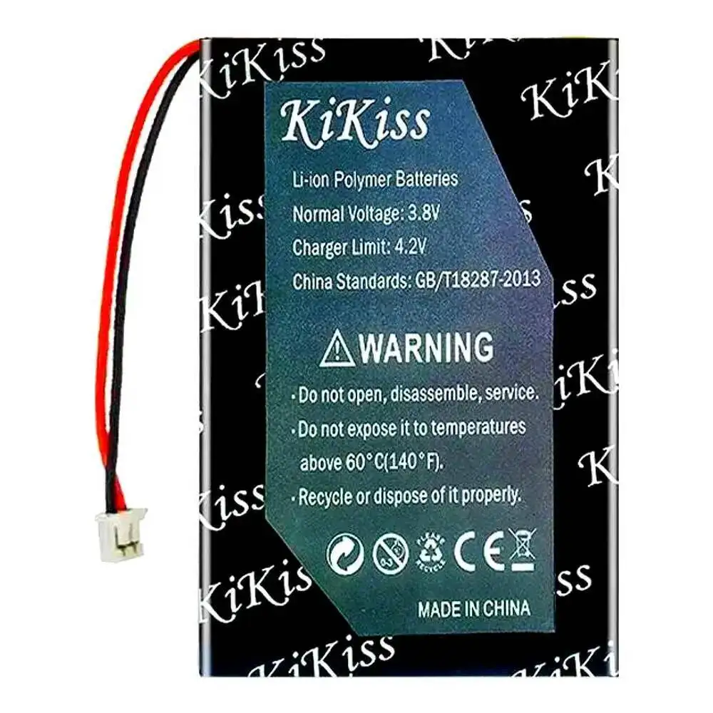 Bluetooth Communica…