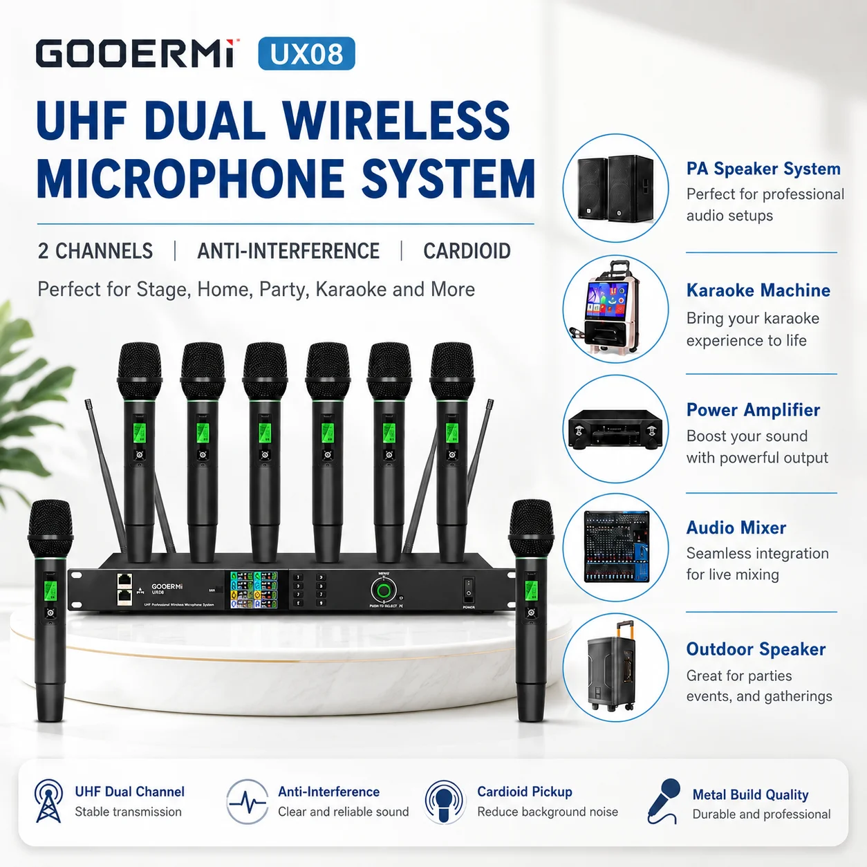 Gooermi UX08 UHF Dual Wireless Microphone System 2 Channels Anti-Interference Cardioid Karaoke Mic for Stage Home Party