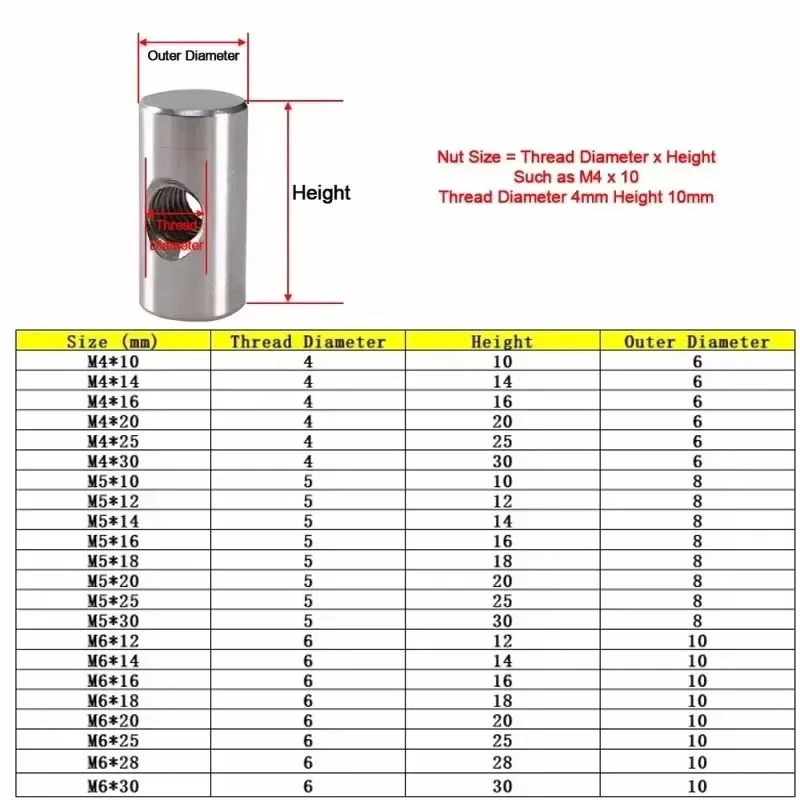 5Pcs M4 M5 M6 Cross Hole Barrel Nut 304 Stainless Steel Bolts Cylindrical Pin Dowel Wood Furniture Embedded Locking Long Nut