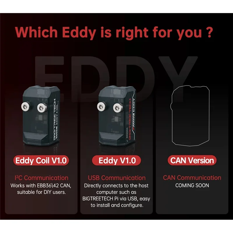 مستشعر التسوية التلقائي من BIGTREETECH Eddy عالي السرعة لـ Voron 2.4 Stealthburner Trident Vzbot VZ رأس الطباعة Klipper Bltouch متين