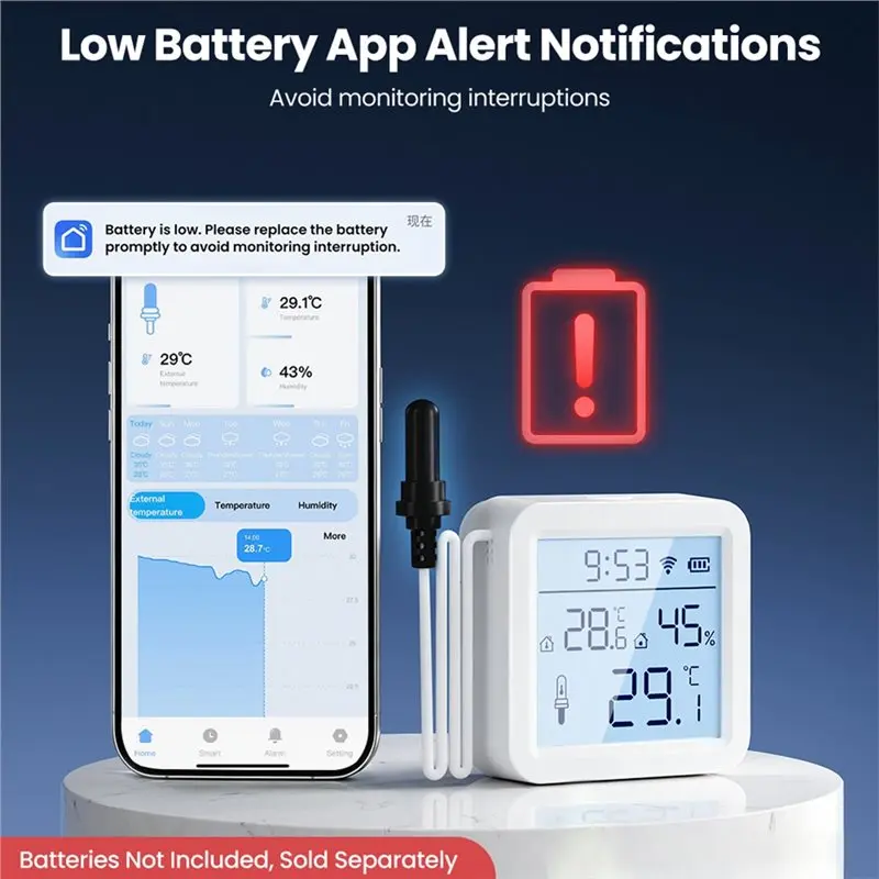 SOFT-Tuya Smart Home Wifi Thermo-Hygro Meter Temperature And Humidity Sensor With External Probe APP Remote Monitoring Data View