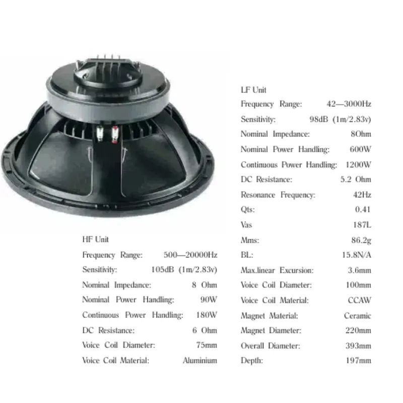 China Factory Supply 15 Inch Coaxial Speaker With 105dB Sensitivity LF 90W/180W Power 42 - 3000Hz For Club & Studio Systems