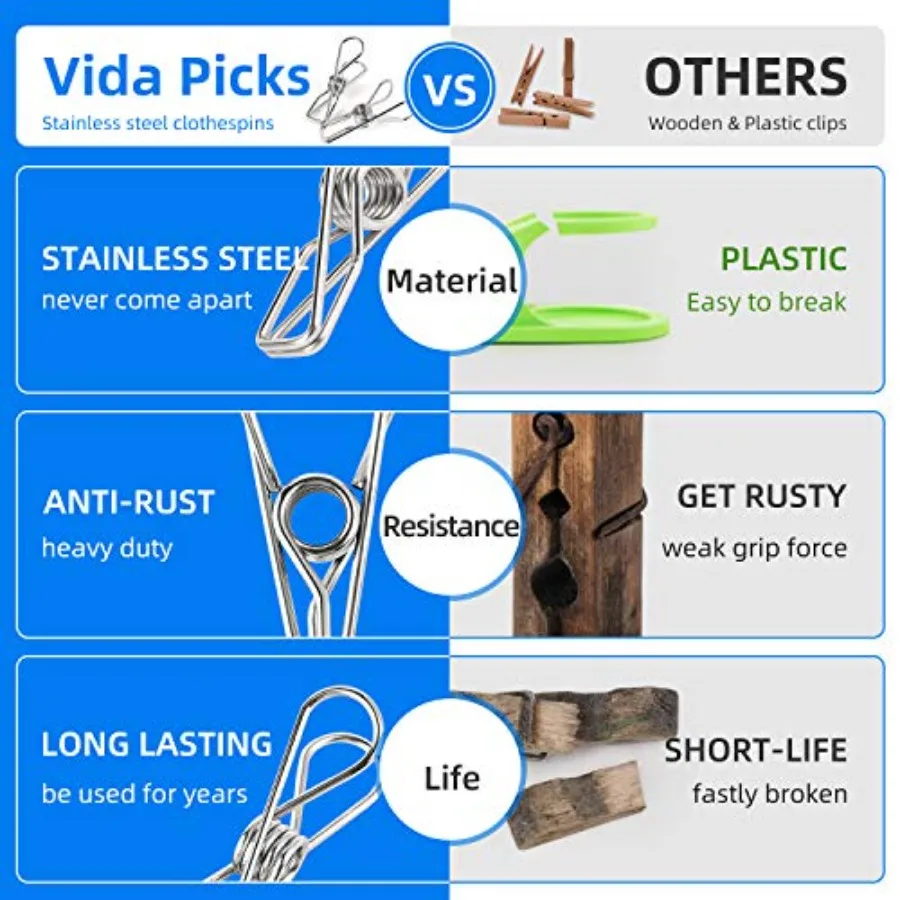 Heavy duty stainless steel clothes pins designed for outdoor and indoor laundry drying durable metal clothes clips with rustres