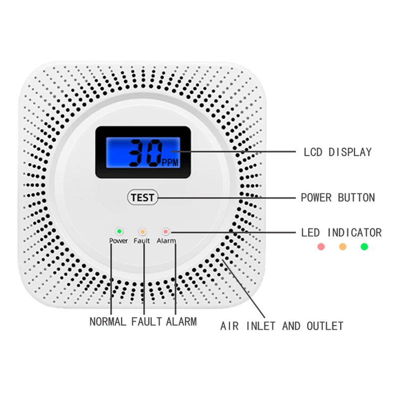 Indoor Smart Gas Leak Detector with WiFi Tuya CO & CH4 2-in-1 Temperature & Humidity Monitoring Alarm