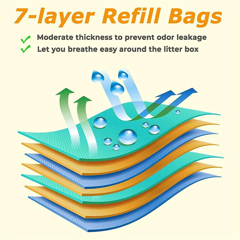 Рисунок 5 - мешки для мусора