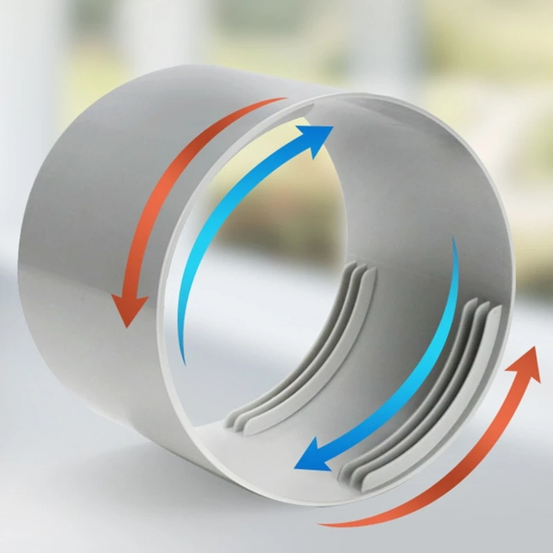 Connettore del prolungamento dell'adattatore dell'interfaccia del tubo dell'accoppiatore del tubo di scarico del condizionatore