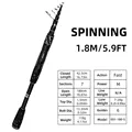 1.8M SPINNING