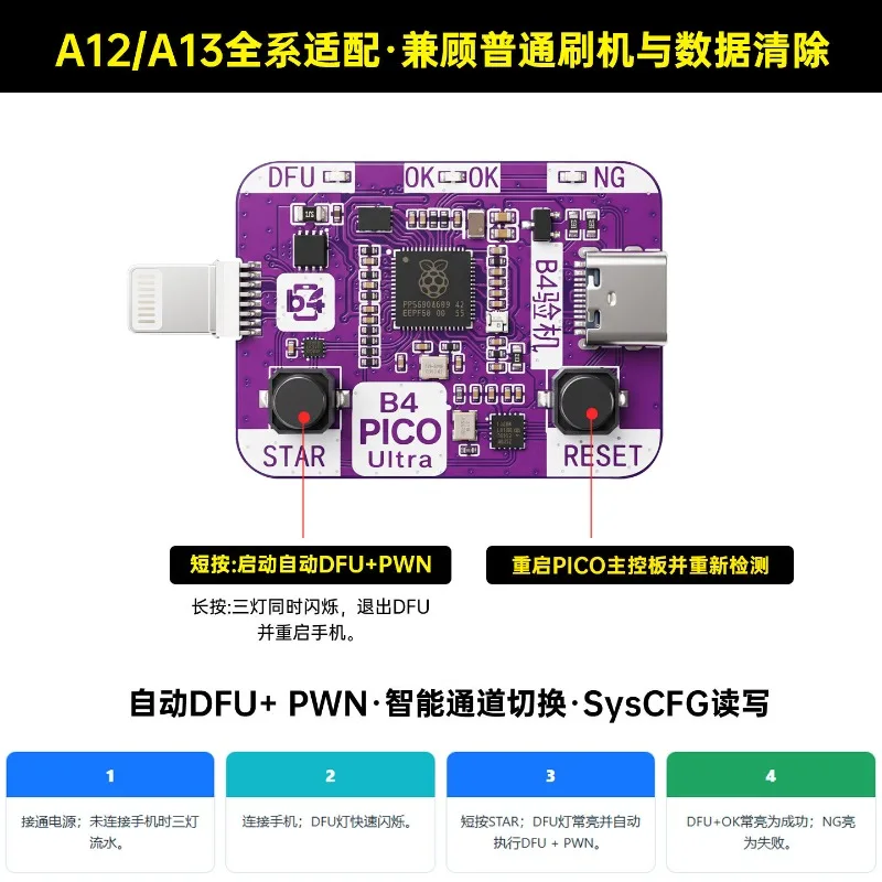 B4 PICO Ultra Phone Repair Tool Zero Cable‑Swap Dual‑Mode Auto DFU One‑Click Enter PWND Flashing Tool